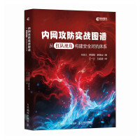 網(wǎng)絡配置與管理軟件 技術開發(fā)的演進、挑戰(zhàn)與未來